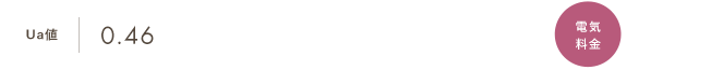 Ua値0.46 太陽光発電 大容量ハイブリッド蓄電池 AIクラウドHEMS 電気料金 0円／月